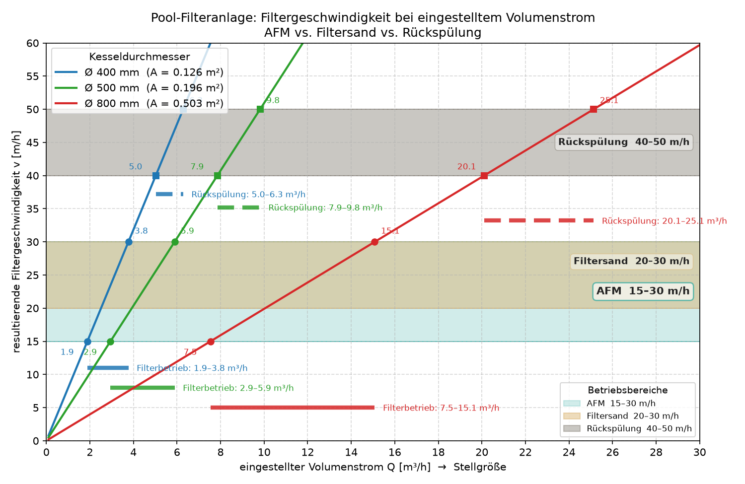 filter-diagram.png